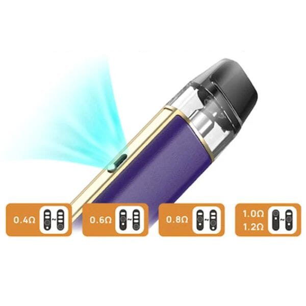R&eacute;sistances cartouches Loomix Aspire