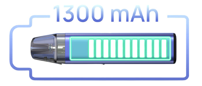 LED et batterie intégrée Flexus SE