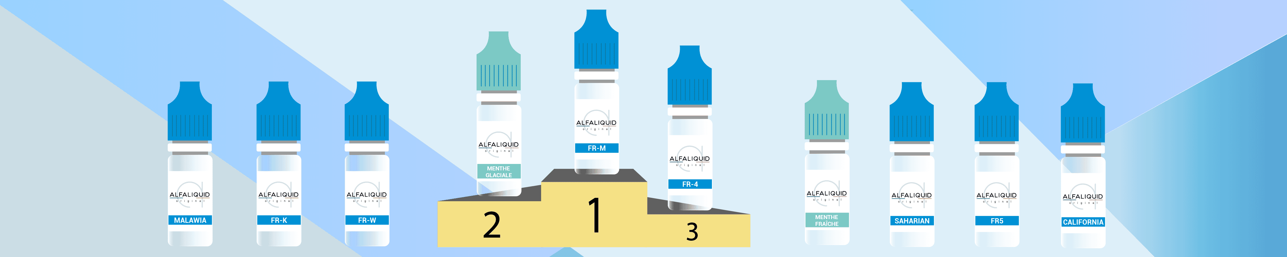 E Liquide Alfaliquid Pas Cher Cigaretteelec