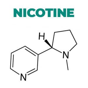 Définition de Nicotine, Lexique de la vape